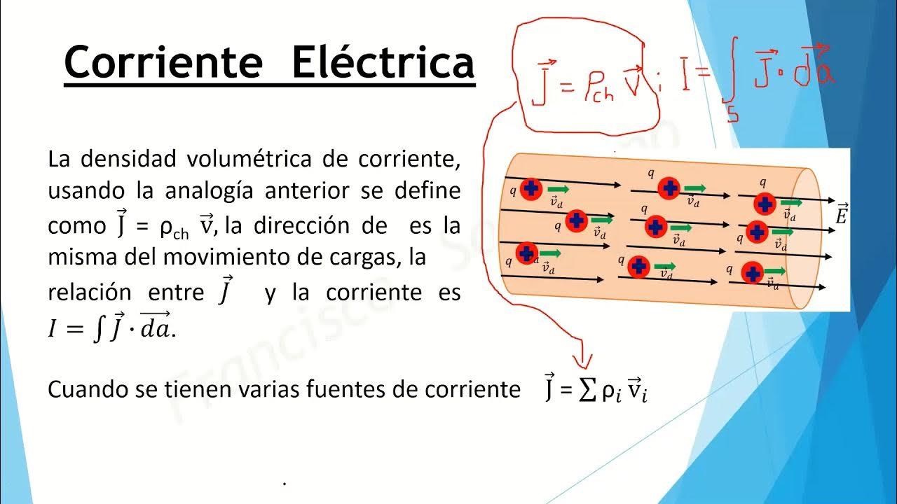 concepto de densidad de corriente