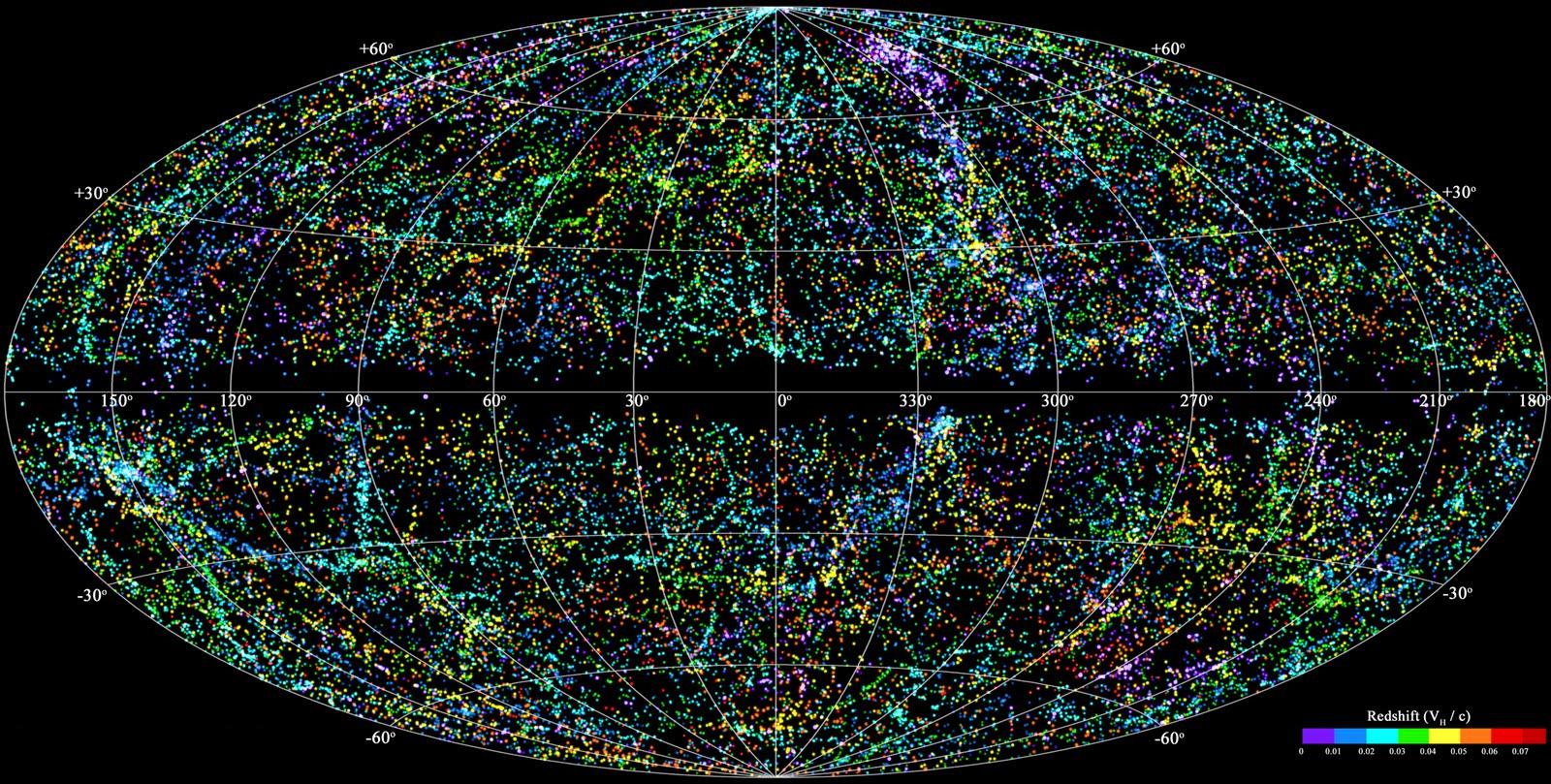 Astrónomos del Renacimiento y revolución científica